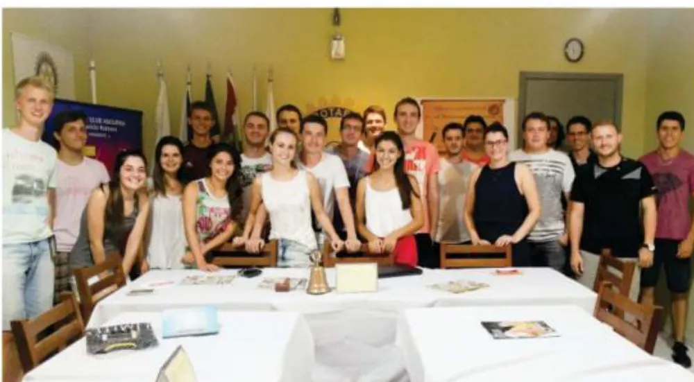 Rotaract Club de Ascurra de Casa Cheia