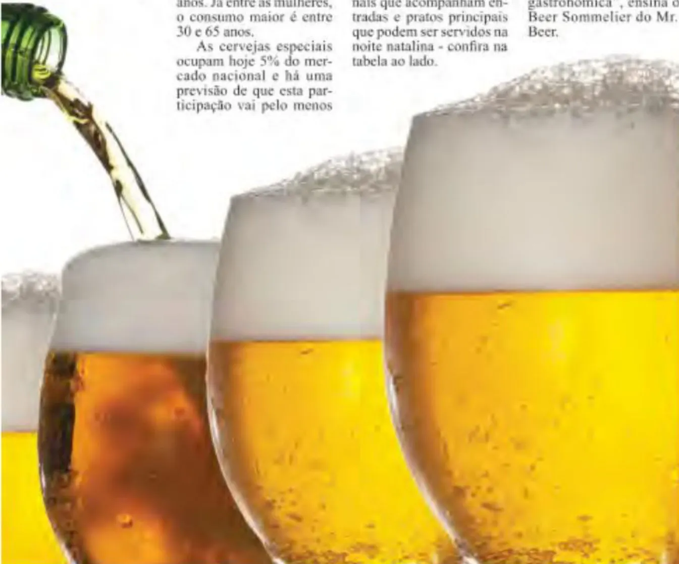 Cervejas especiais no Natal