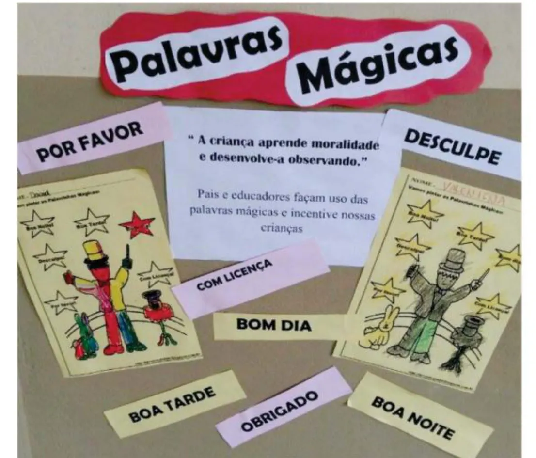 Vivendo Valores na Educação Infantil