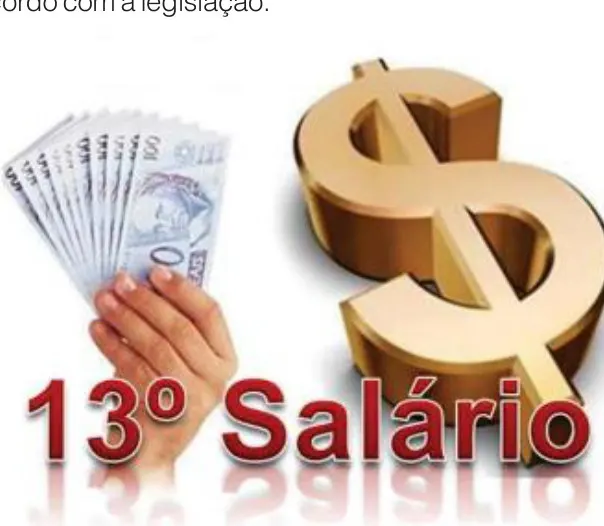 O que fazer com o dinheiro do 13o Salário