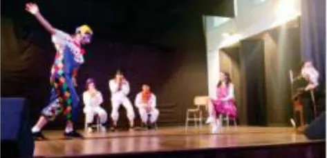 Imaginação em forma de teatro