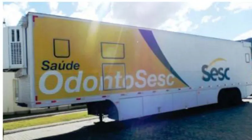 Unidade Móvel Odontosesc
