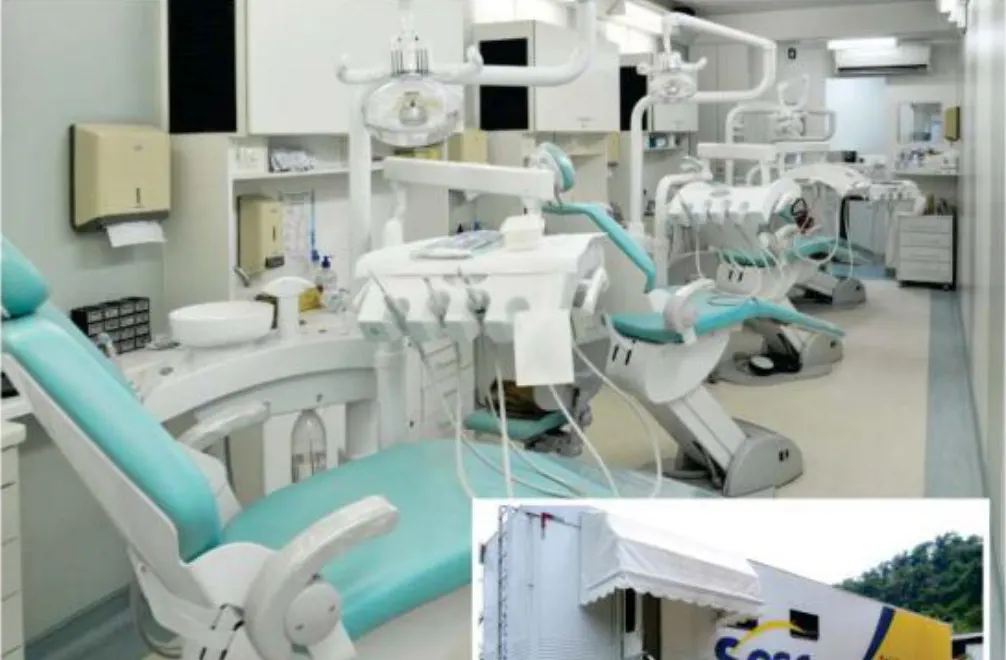OdontoSesc oferece tratamento odontológico gratuito em Apiúna