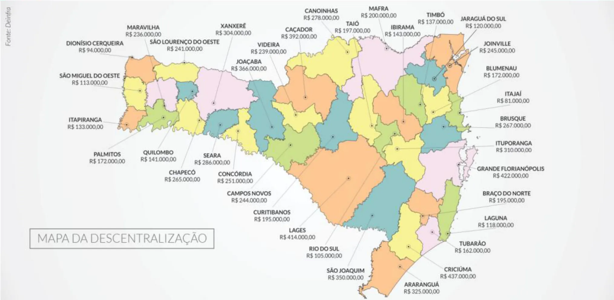 R$ 10 milhões para recuperar estradas de SC
