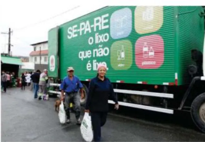 Lixo: o exemplo de Curitiba