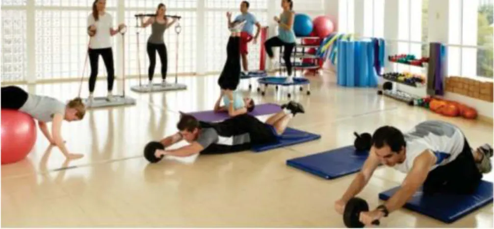 Os seis exercícios que mais queimam calorias