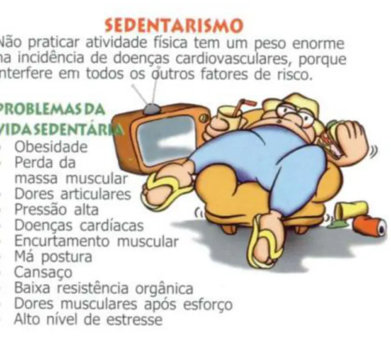 Esporte Saúde e Qualidade de Vida