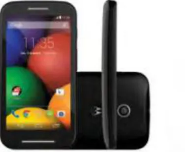 Moto E